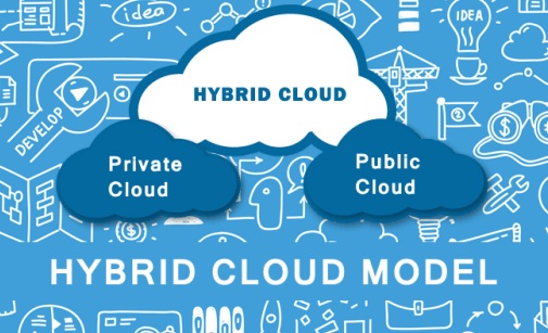 Best Hybrid Cloud Management Services in Dubai